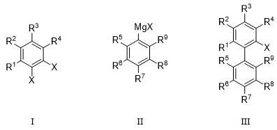 Synthesis method of halogenated biaryl compound