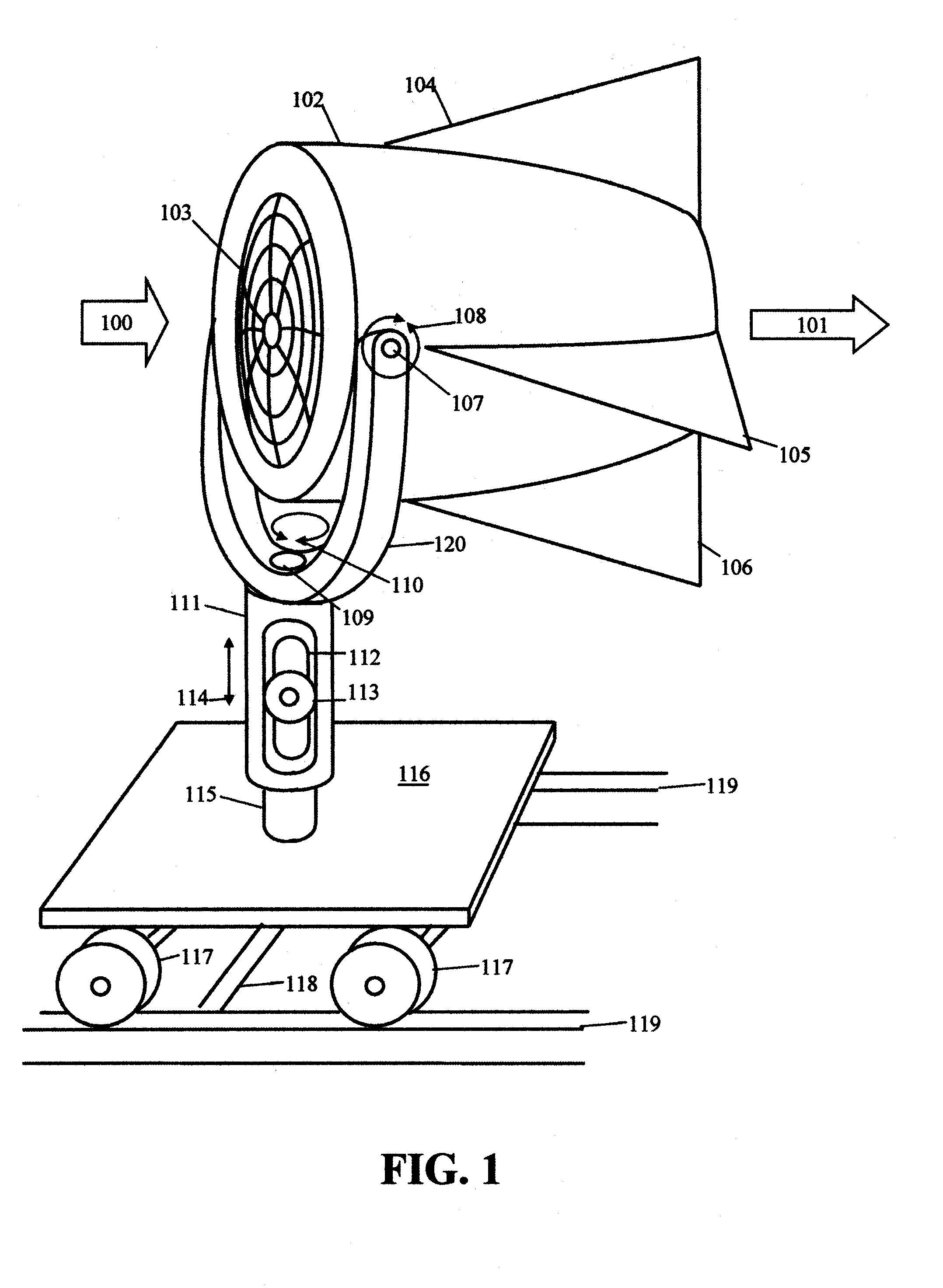 Gimbal-mounted hydroelectric turbine