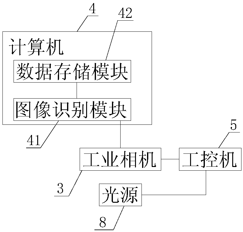 Living prawn growth phenotype detection equipment and method