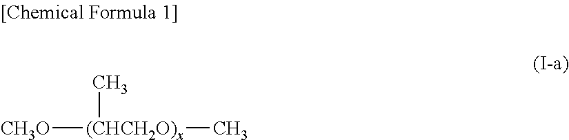 Lubricant oil composition for compression refrigerator