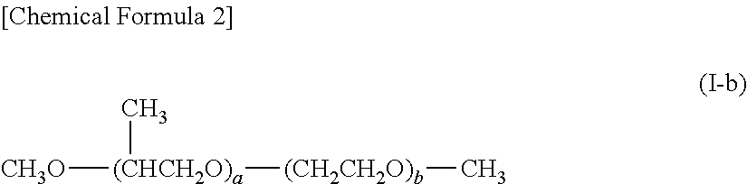 Lubricant oil composition for compression refrigerator