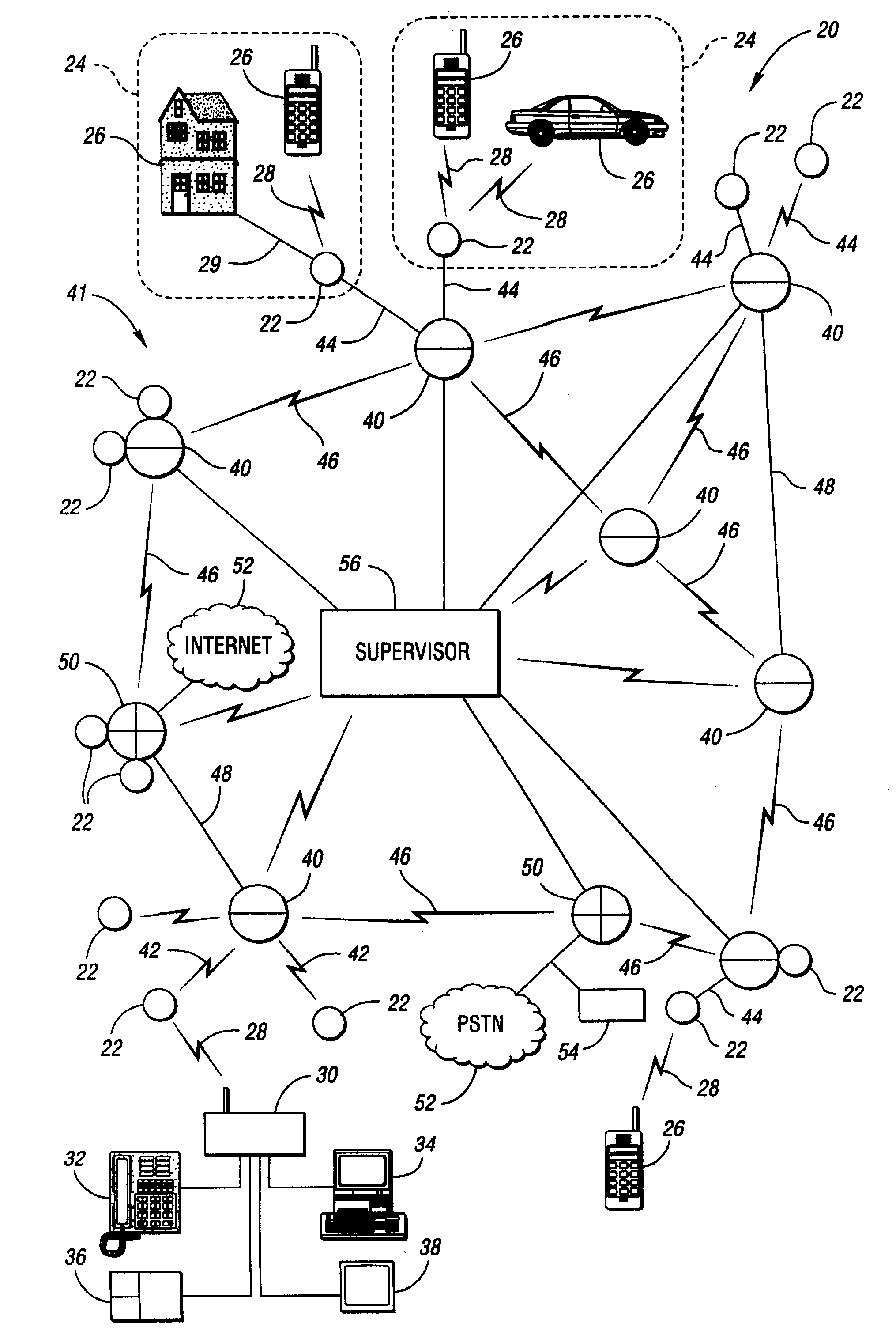 System and method for dynamic distributed communication