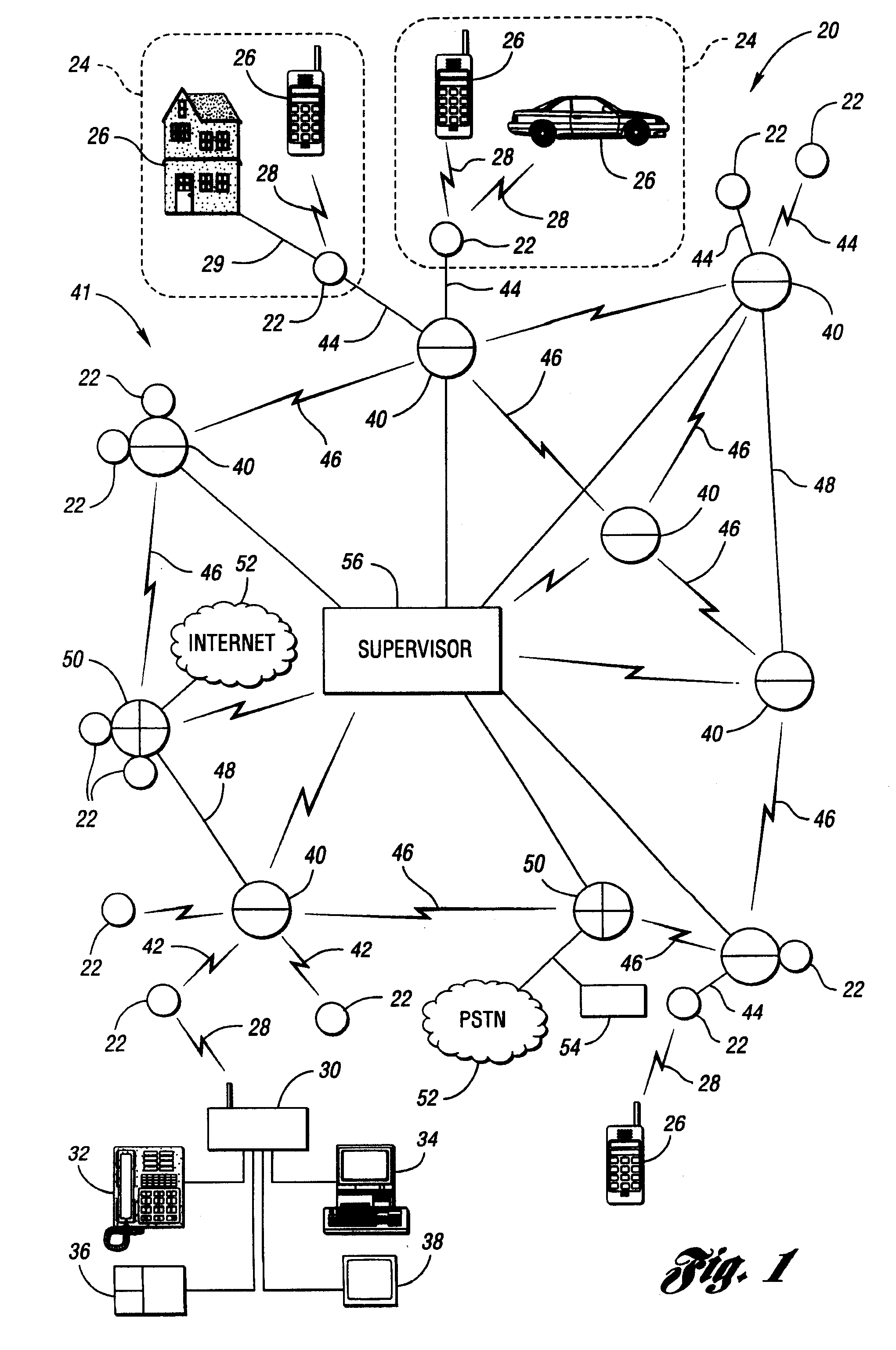 System and method for dynamic distributed communication