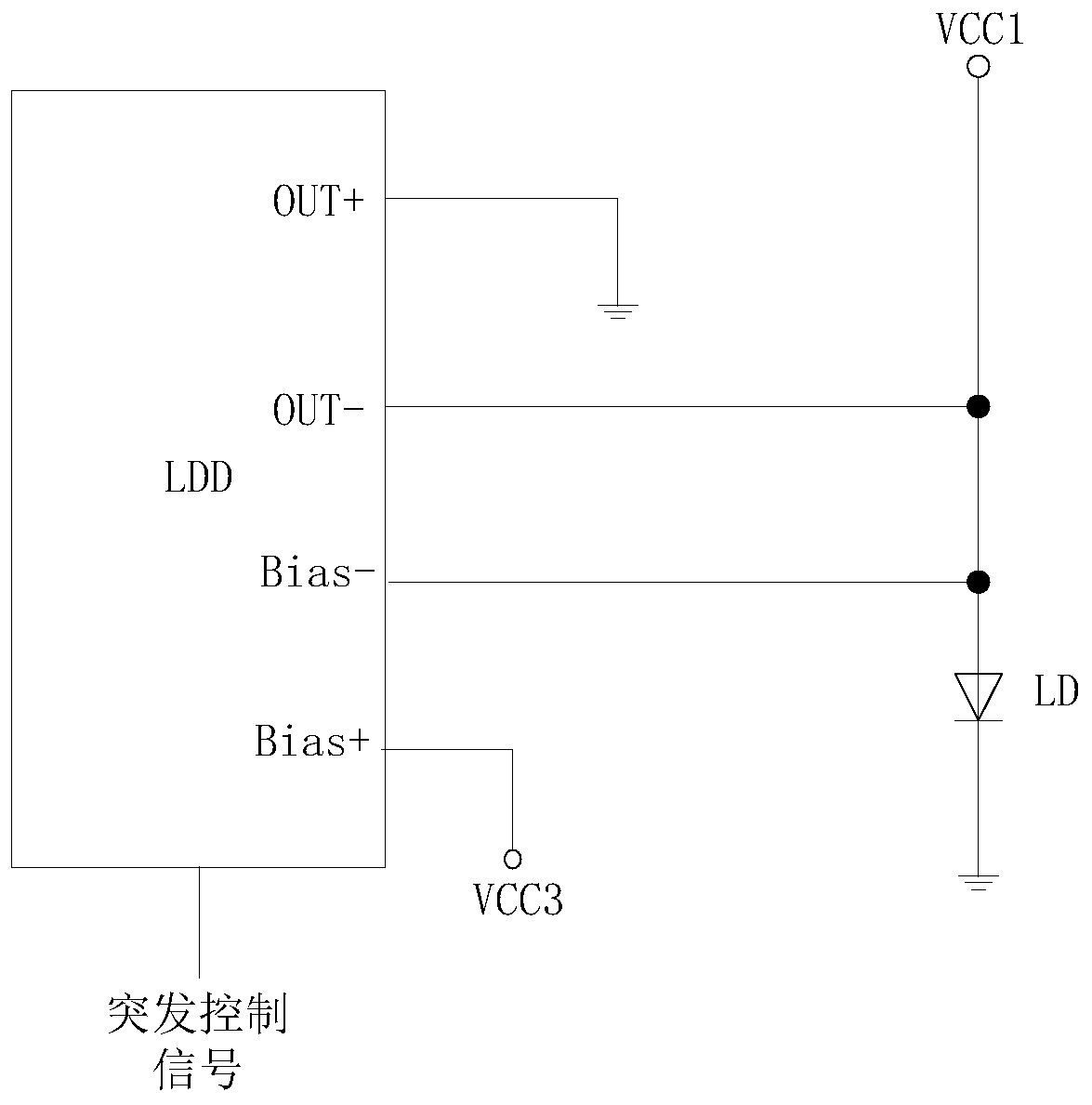 A kind of optical transmitter and optical module