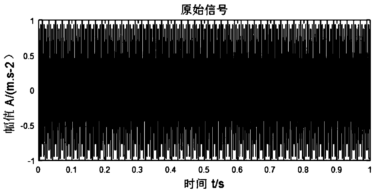 Ultrasonic Lamb wave defect signal recognition method based on variational mode decomposition