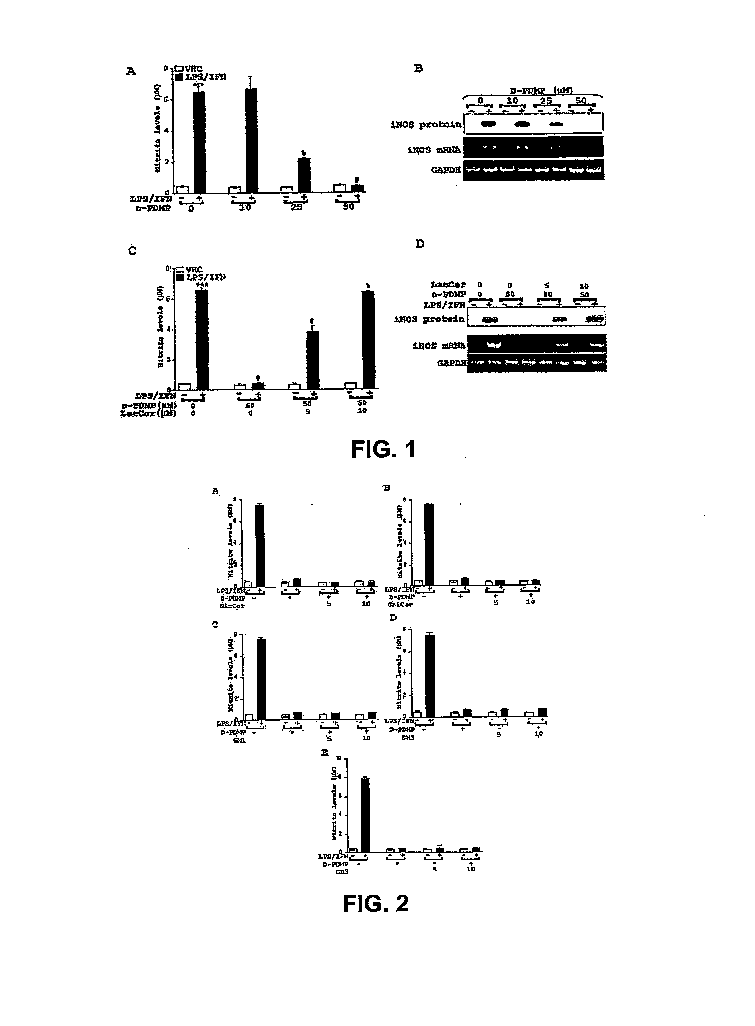 Methods and Compositions for the Prevention and Treatment of Inflammatory Diseases or Conditions