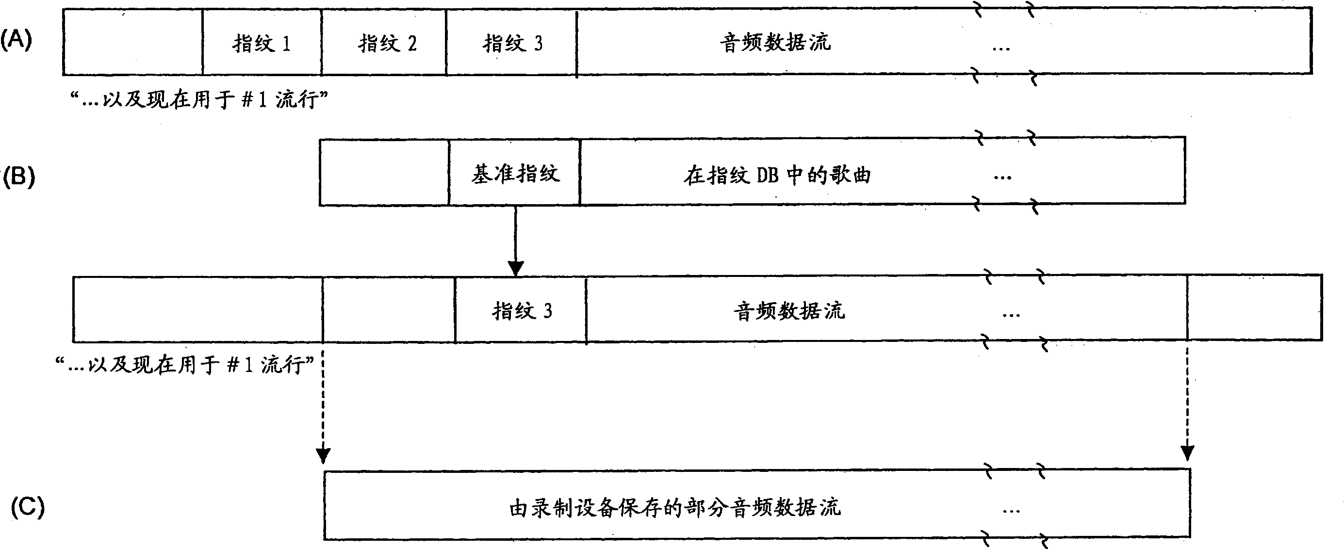 Personal audio recording system