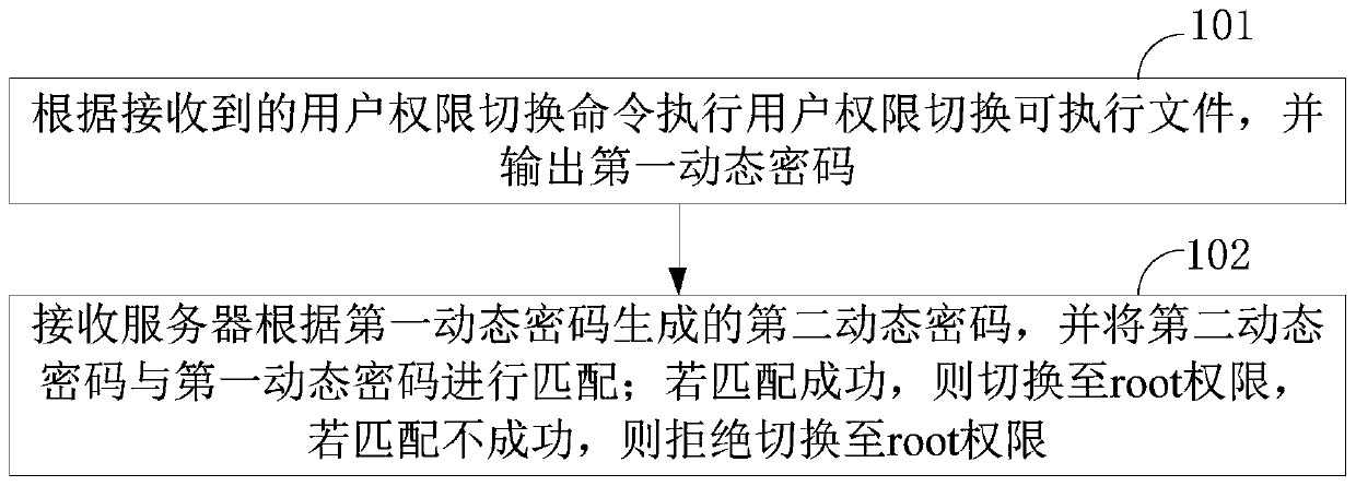 Root mode switching method and device, terminal and computer storage medium