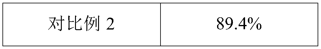 Diffusion welding method of copper target and aluminum alloy back plate and prepared copper target assembly