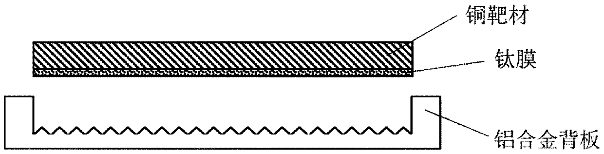 Diffusion welding method of copper target and aluminum alloy back plate and prepared copper target assembly