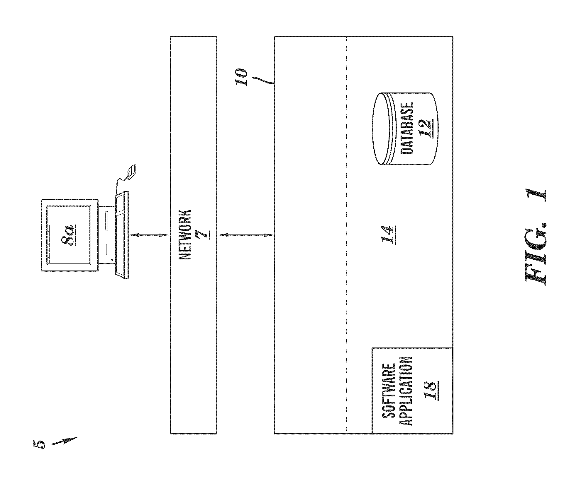 Service grouping and allocation method and system