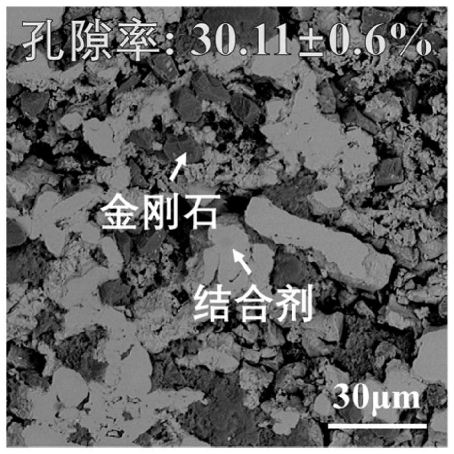 Porous ultrathin grinding wheel for chip cutting and preparation method thereof