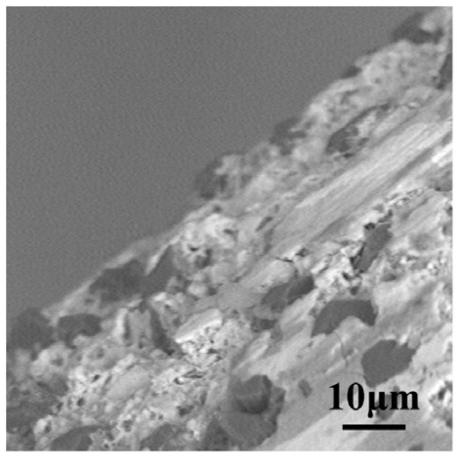 Porous ultrathin grinding wheel for chip cutting and preparation method thereof