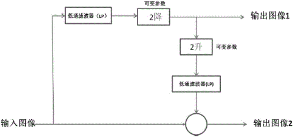 Self-help printing management system for reports and films