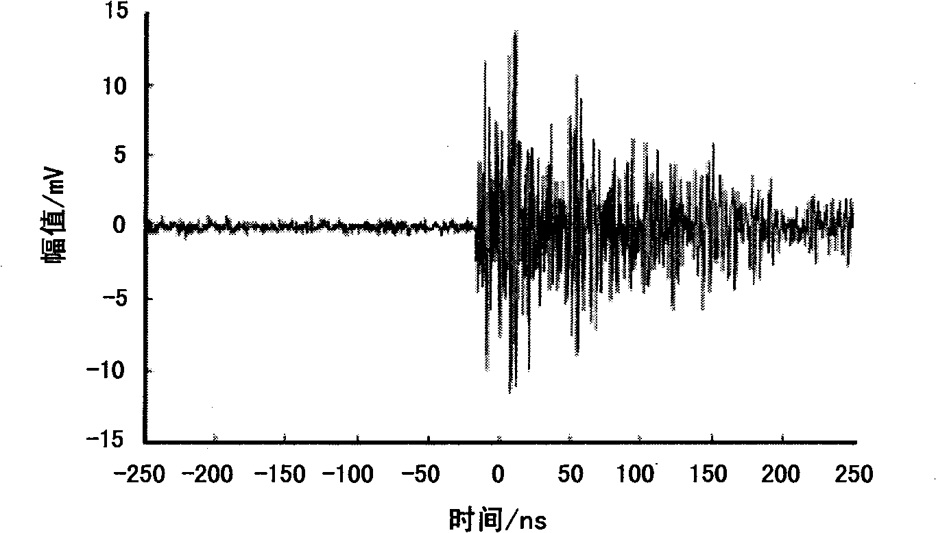 Partial discharge simulation experiment device of suspended metal particles in oil of transformer