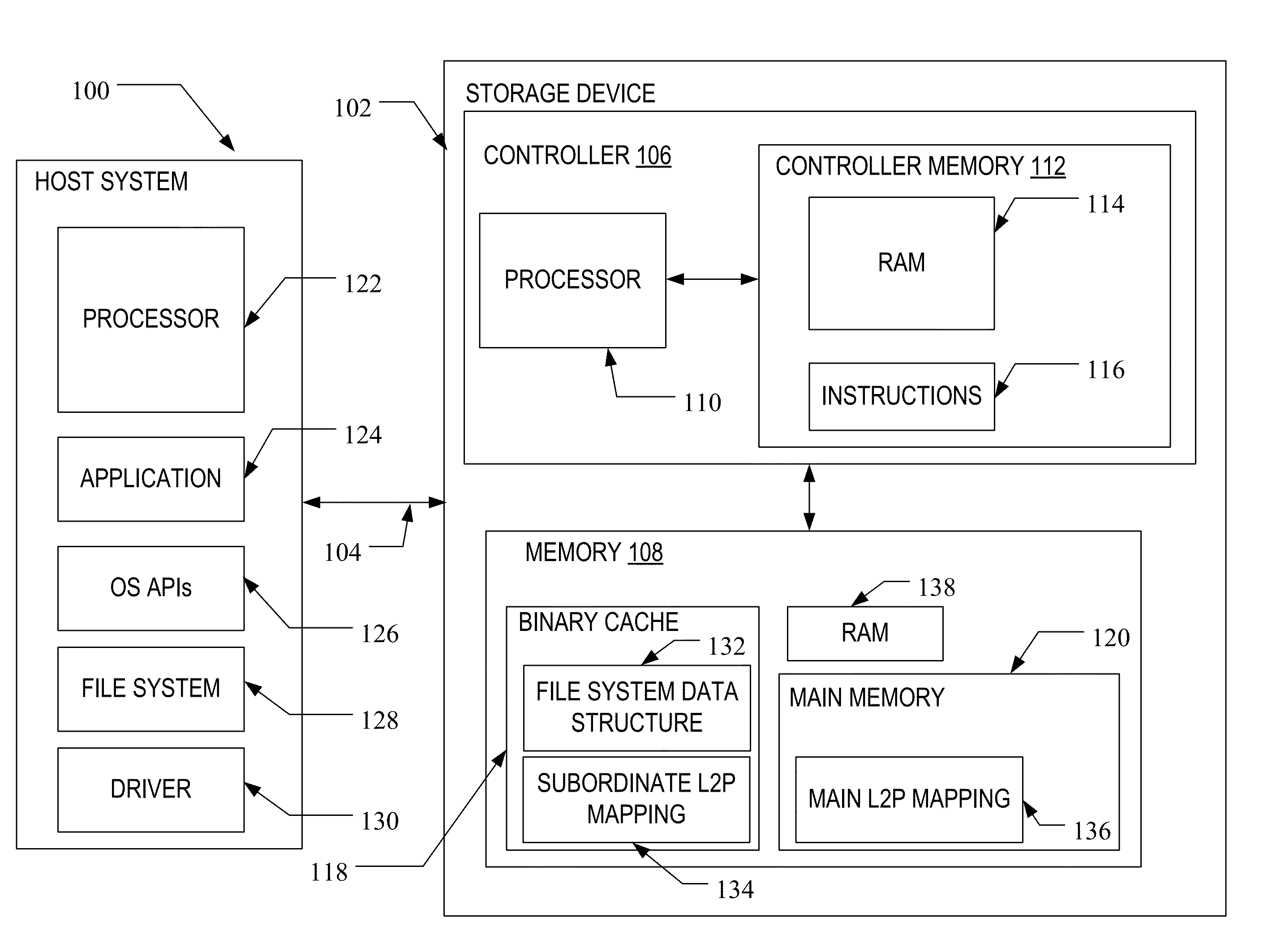 Usage of cache and write transaction information in a storage device