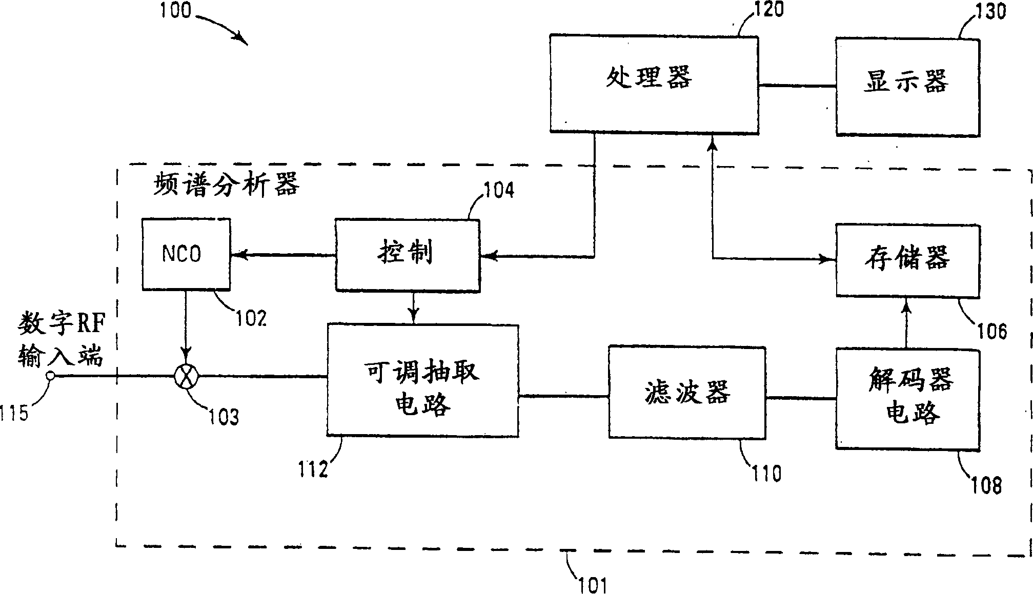 Monitoring upstream frequency band