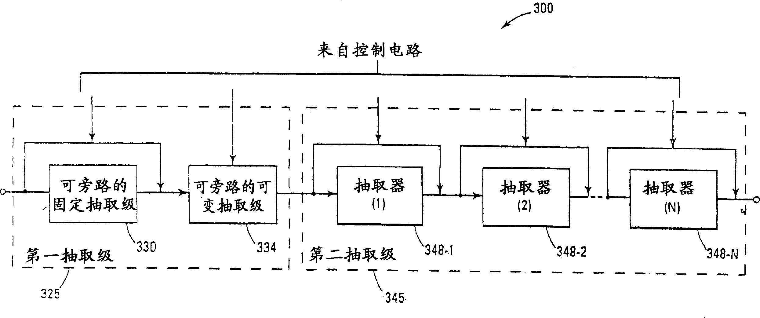 Monitoring upstream frequency band