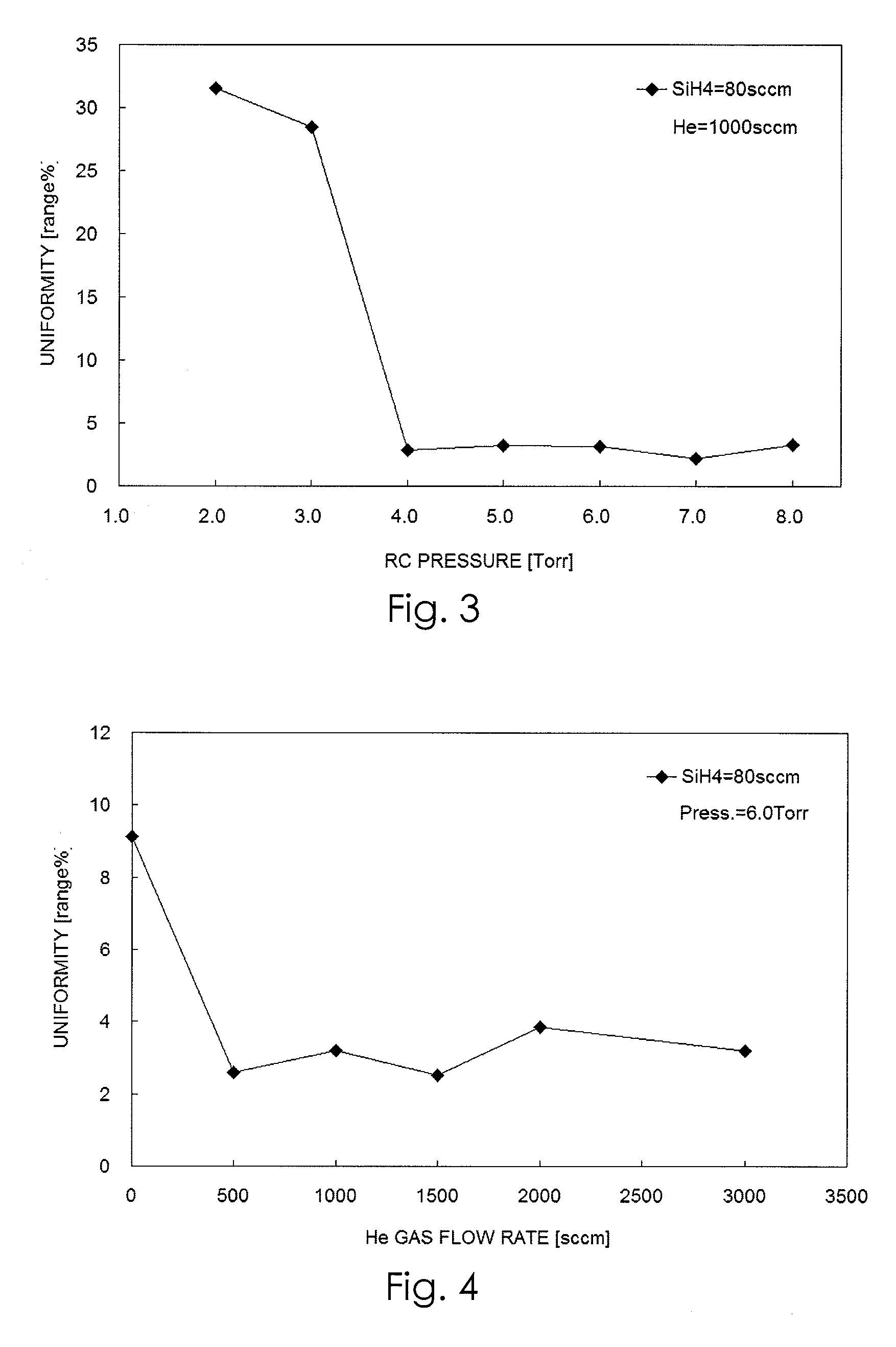 Method for forming amorphouse silicon film by plasma CVD