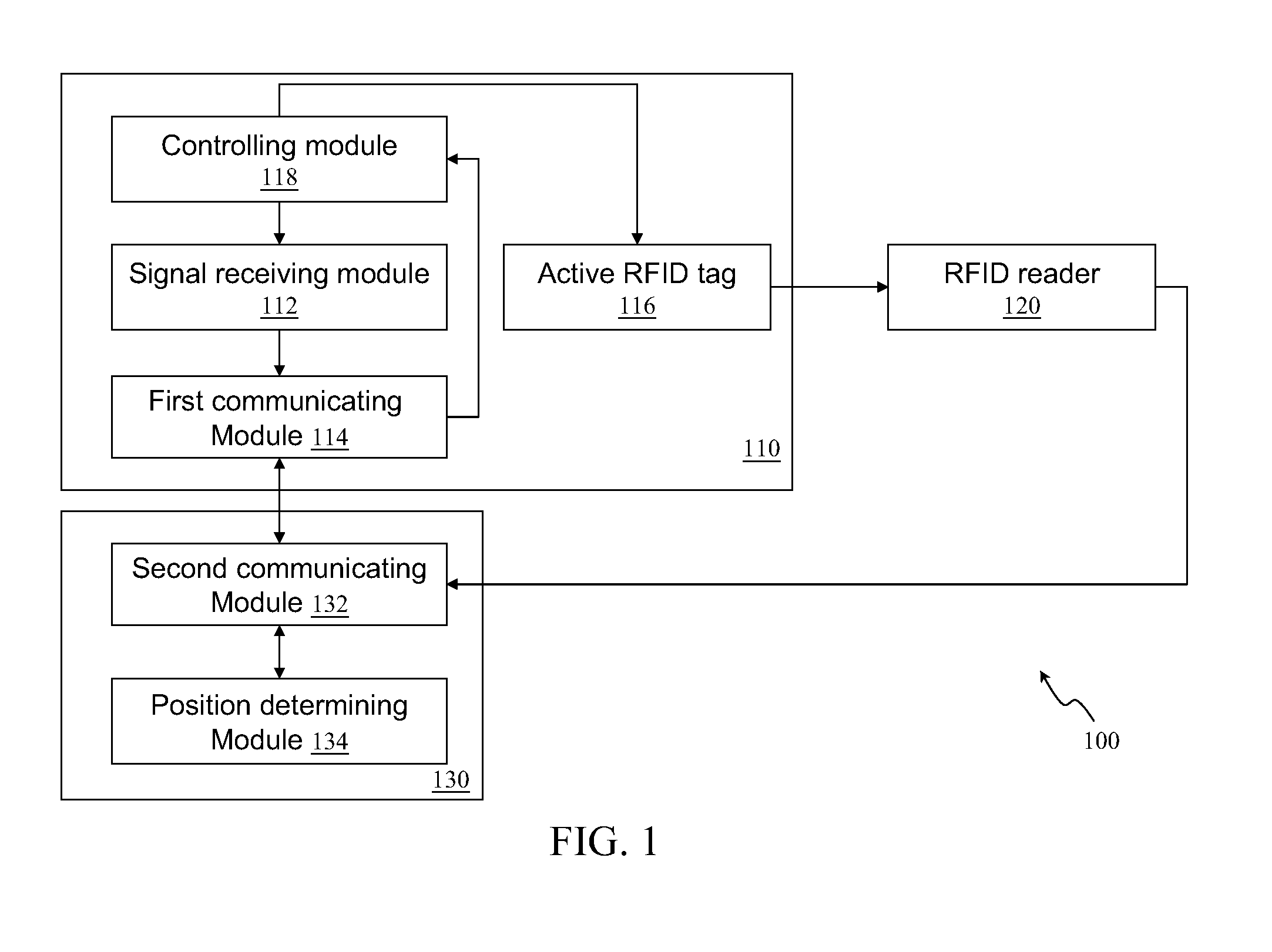 Portable electronic device, and system and method for tracking positions of the same