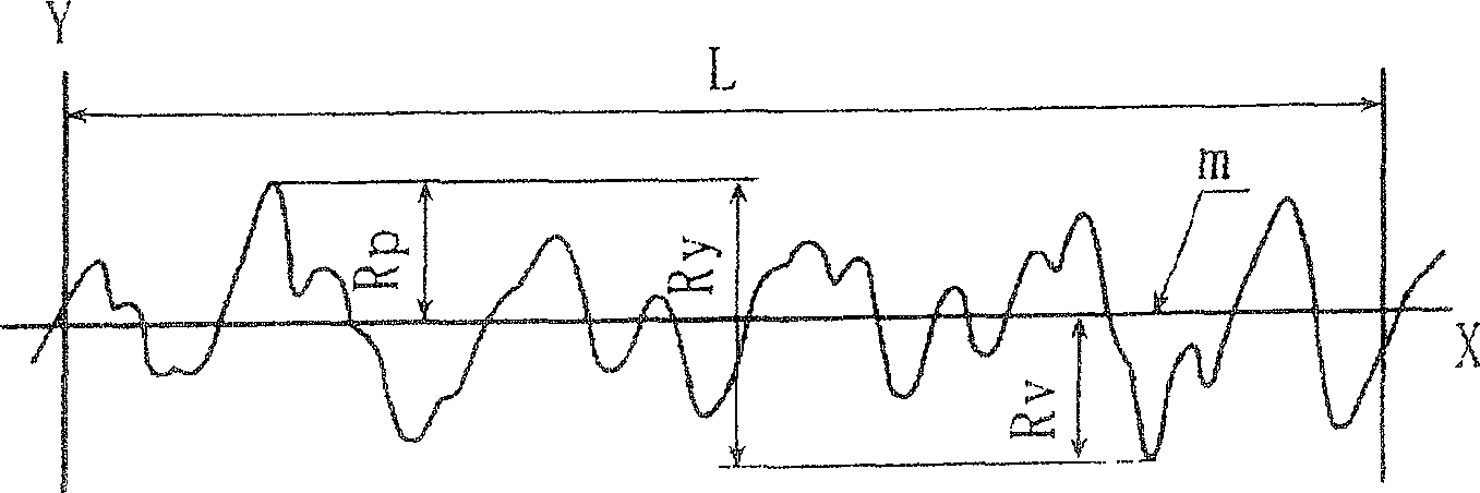 Nonaqueous electrolyte battery