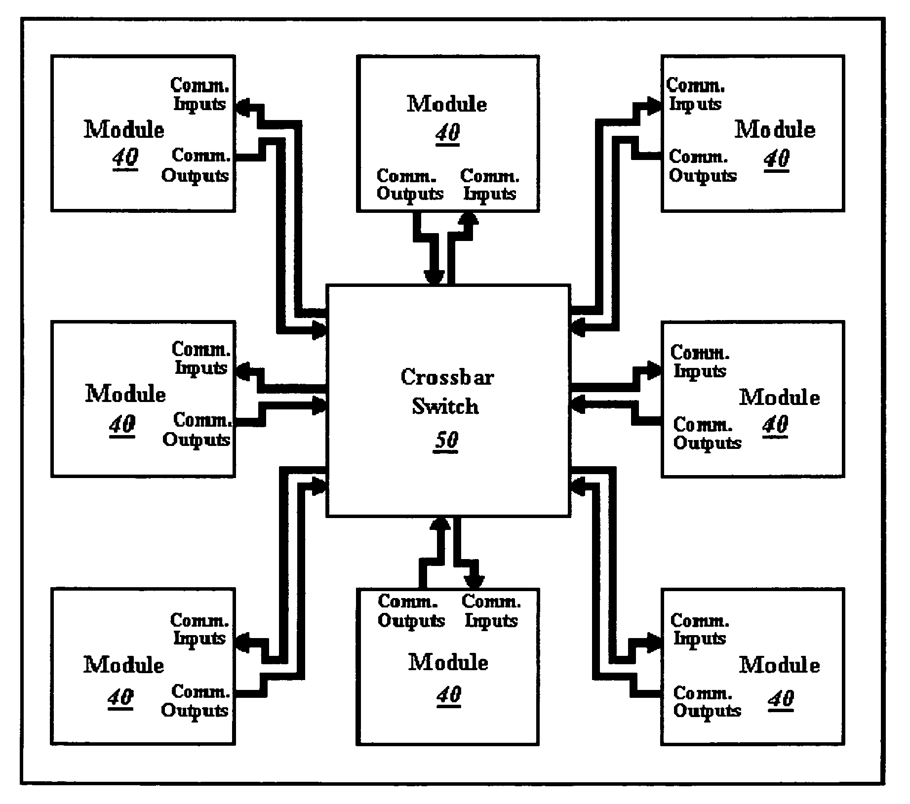 High bandwidth reconfigurable on-chip network for reconfigurable systems