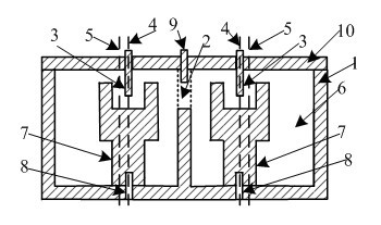 Coaxial resonant cavity mixed coupling method