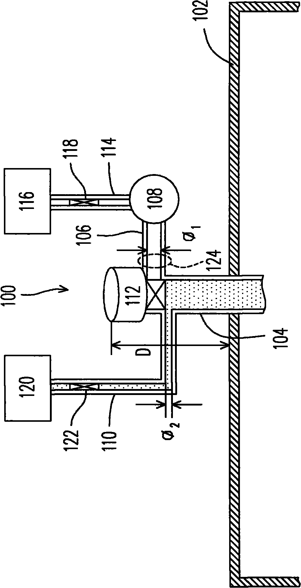 Gas supply equipment