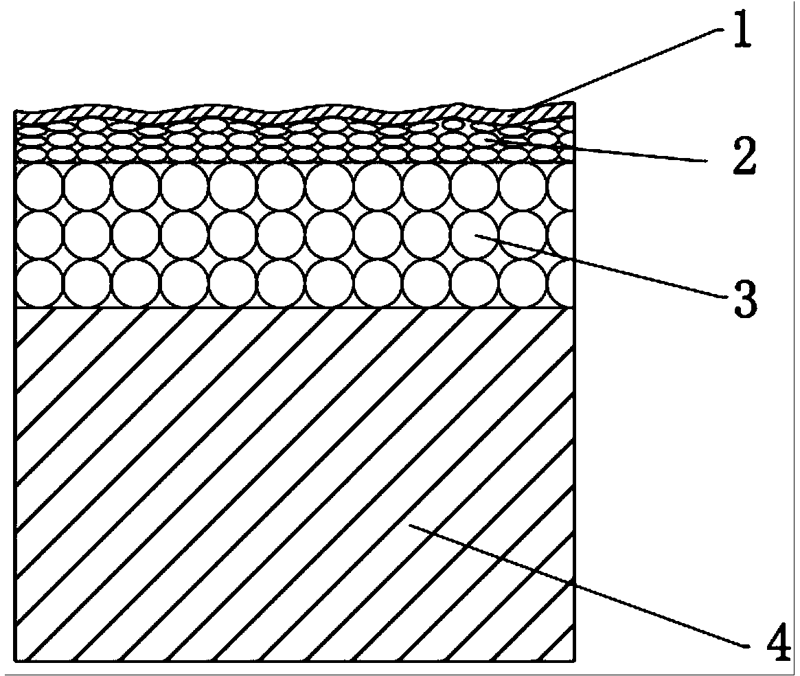 Method for preparing embossable solvent-free synthetic leather