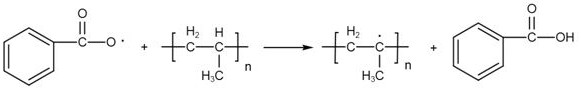 Lightweight high-strength foam concrete