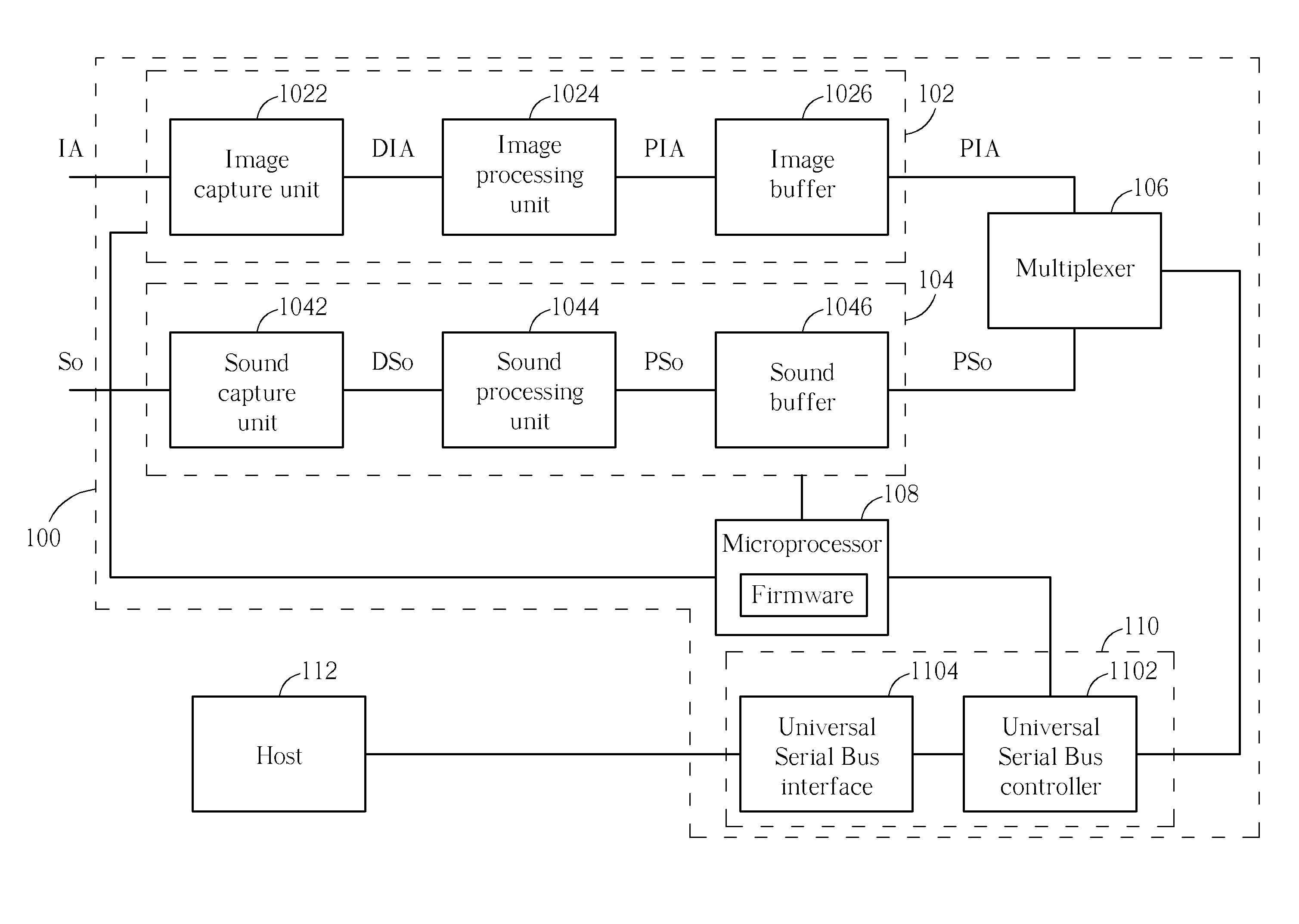 Webcam capable of generating special sound effects and method of generating special sound effects thereof