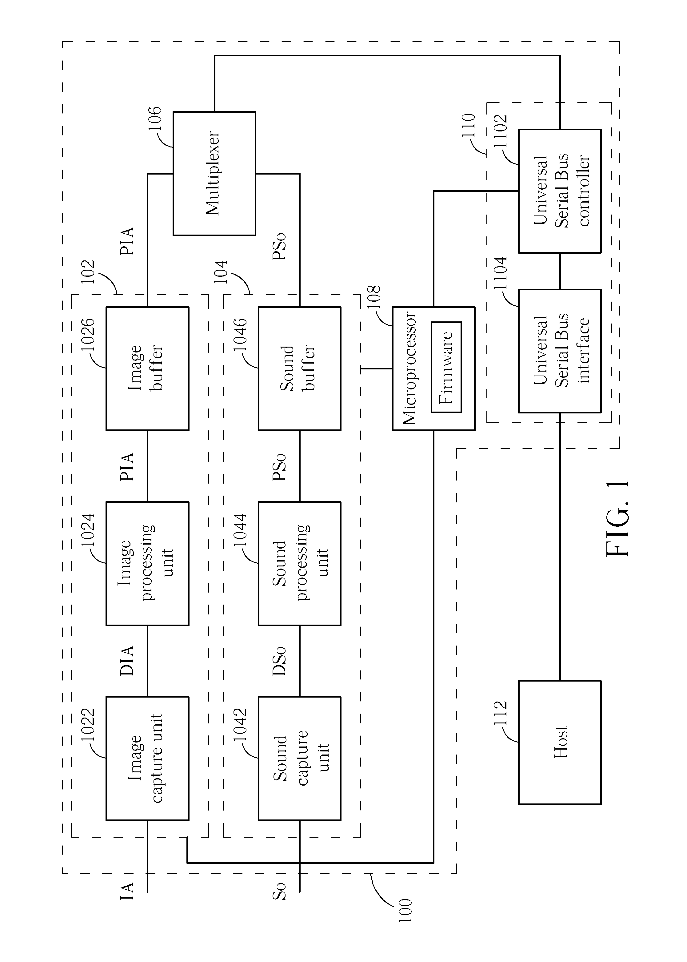 Webcam capable of generating special sound effects and method of generating special sound effects thereof