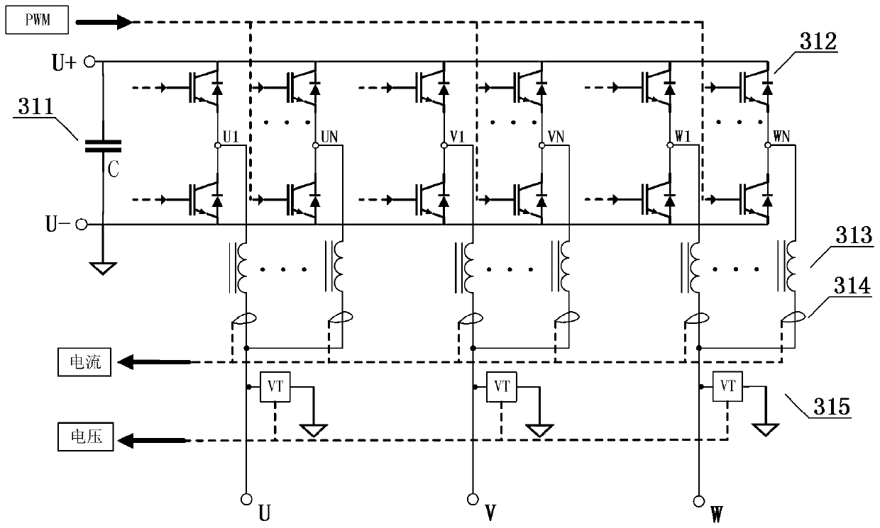 Hardware-in-loop simulation testing system and method based on power level virtual motor