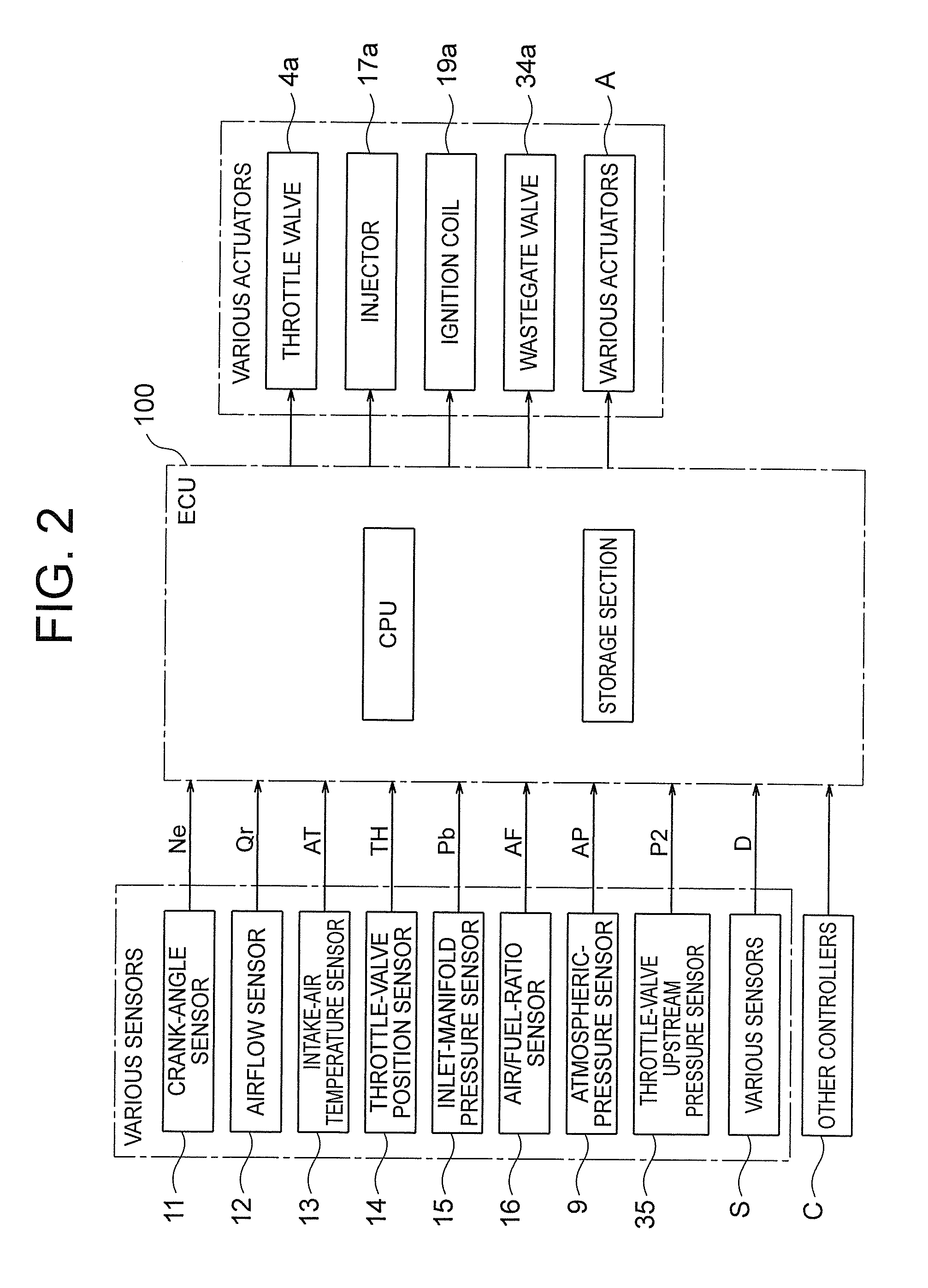 Control device for internal combustion engine and method for controlling internal combustion engine