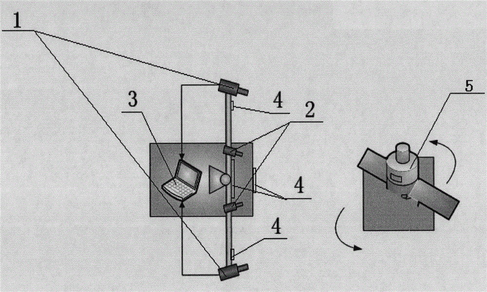 Double-base-line non-cooperative target binocular measurement system