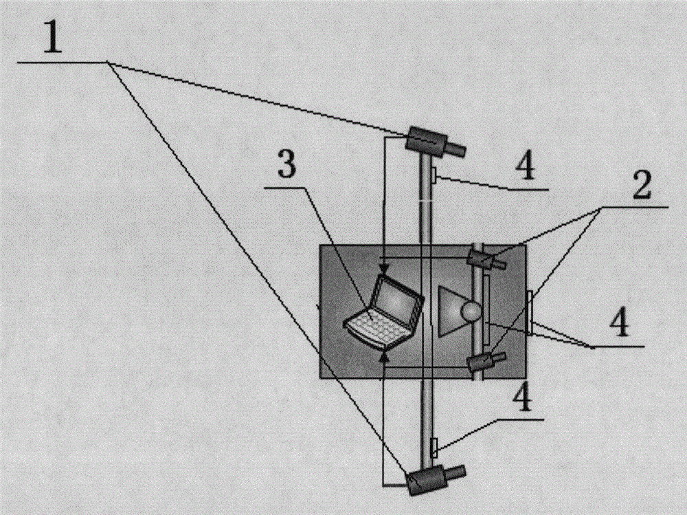 Double-base-line non-cooperative target binocular measurement system