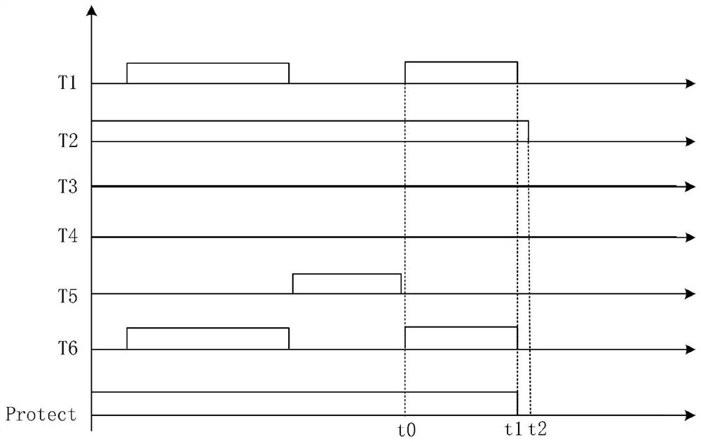 ANPC type three-level inverter, control method and power system