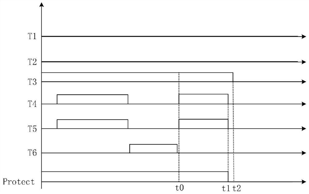 ANPC type three-level inverter, control method and power system