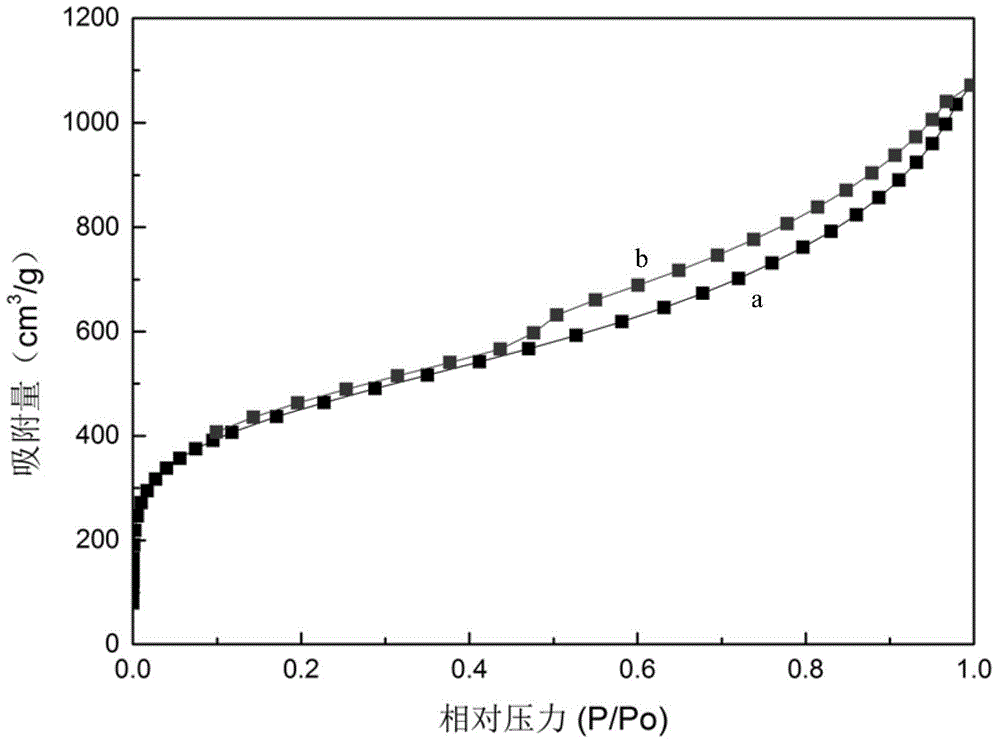 Porous asphalt material as well as preparation method and application thereof