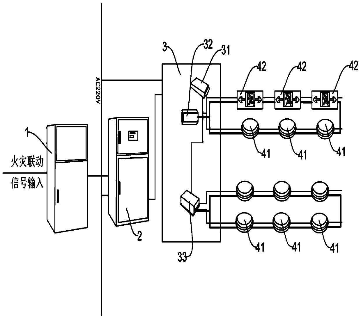 Centralized power supply intelligent control type fire-fighting emergency lighting evacuation system and construction method thereof