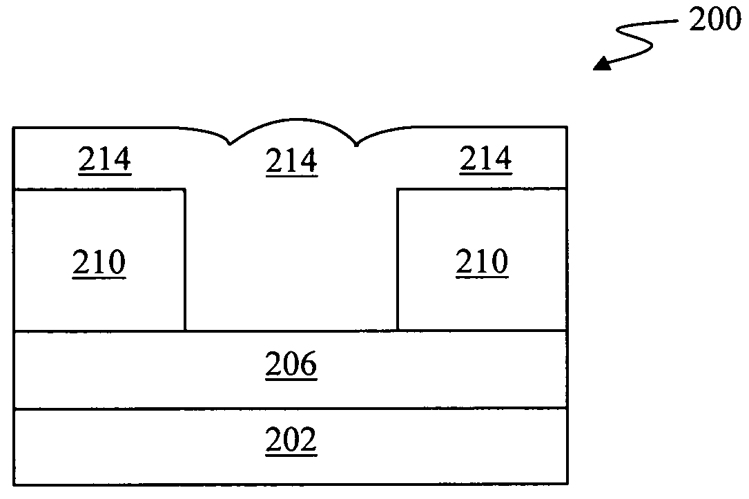 Temperature and pressure control methods to fill features with programmable resistance and switching devices