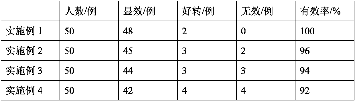 Composite probiotics powder and preparation method thereof