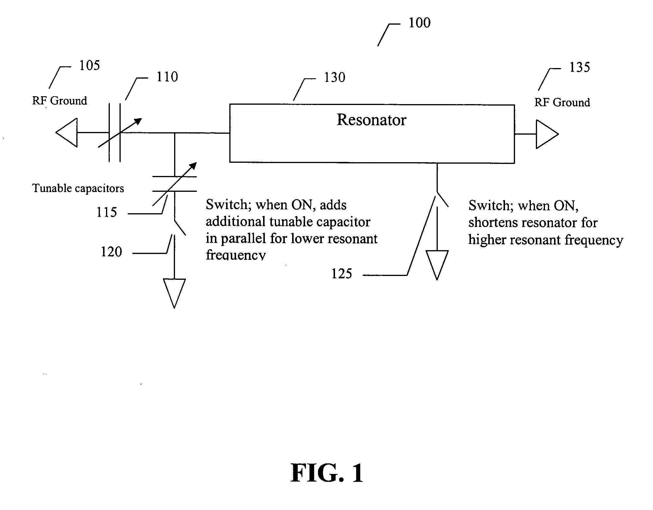 Electronically tunable switched-resonator filter bank