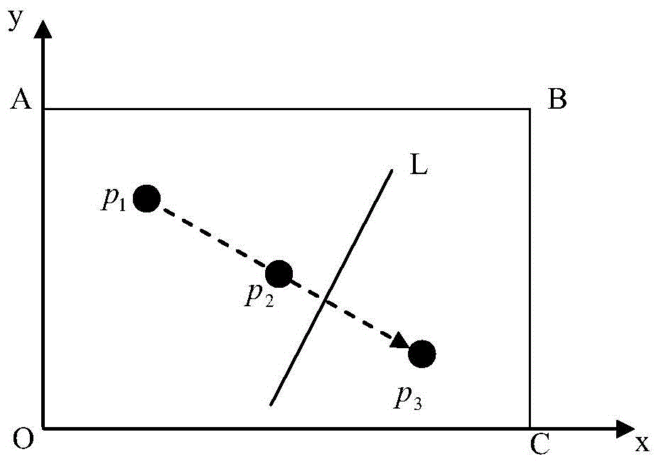 Intelligent detection method for abnormal behavior in video sequence image