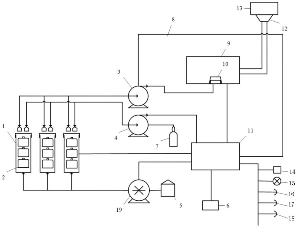 Thermal runaway early-warning method and early-warning fire-fighting system for lithium ion battery for energy storage