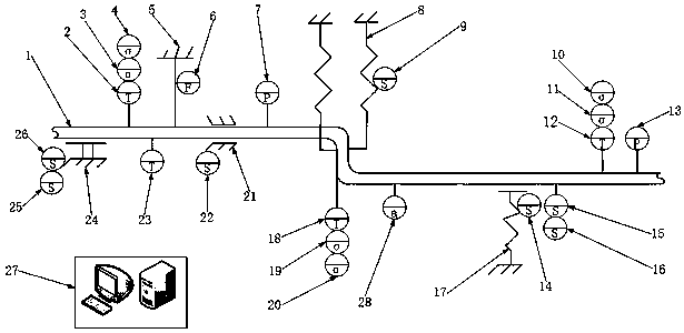 Thermal power plant steam pipeline real-time state information collection and risk prediction system