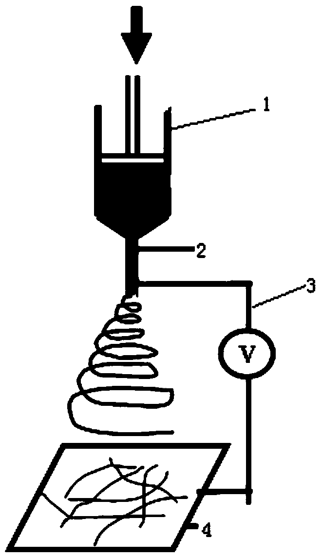 Vasospasm preventing nanometer fiber membrane and preparing method thereof