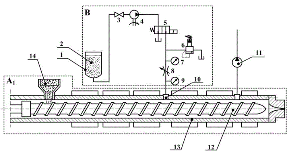 Water-assisted mixing extrusion/injection molding polymer nanocomposite equipment and realization method