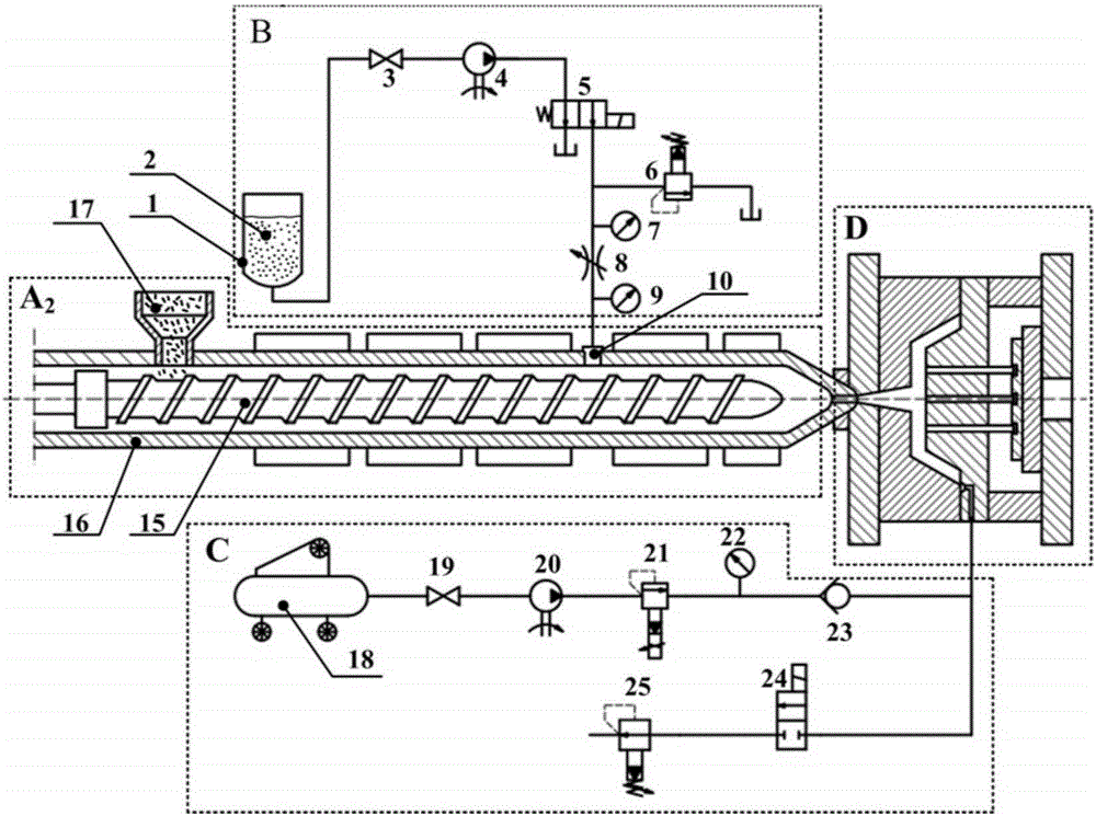 Water-assisted mixing extrusion/injection molding polymer nanocomposite equipment and realization method