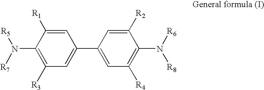 Composition for measuring residual chlorine concentration